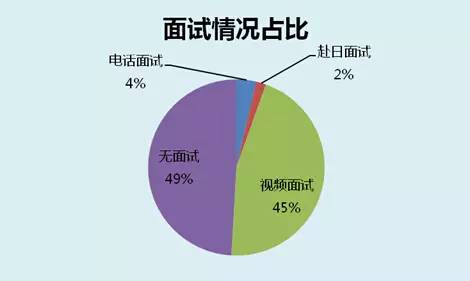 筑波大学offer具备什么条件才能拿到.jpg